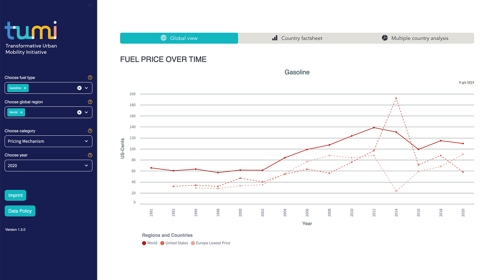 fuel-prices-app