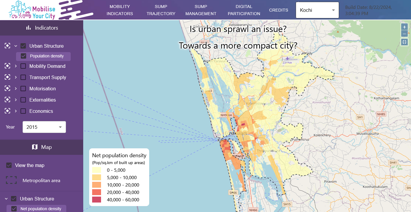 urban-mobility-observatories